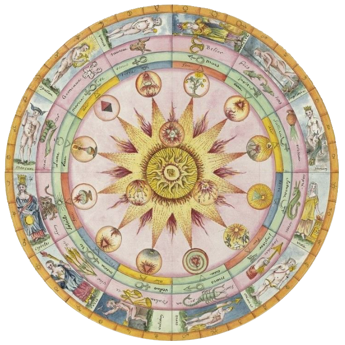 Astrology Consultations with Monika Wikman